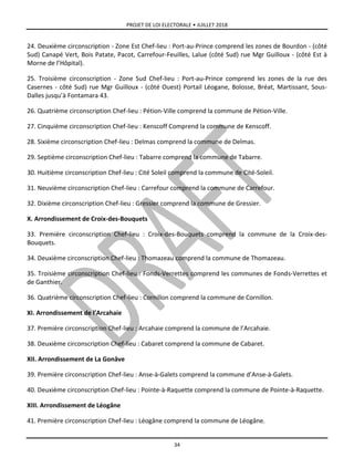 PROJET DE LOI ELECTORALE • JUILLET 2018
34
24. Deuxième circonscription - Zone Est Chef-lieu : Port-au-Prince comprend les zones de Bourdon - (côté
Sud) Canapé Vert, Bois Patate, Pacot, Carrefour-Feuilles, Lalue (côté Sud) rue Mgr Guilloux - (côté Est à
Morne de l’Hôpital).
25. Troisième circonscription - Zone Sud Chef-lieu : Port-au-Prince comprend les zones de la rue des
Casernes - côté Sud) rue Mgr Guilloux - (côté Ouest) Portail Léogane, Bolosse, Bréat, Martissant, Sous-
Dalles jusqu’à Fontamara 43.
26. Quatrième circonscription Chef-lieu : Pétion-Ville comprend la commune de Pétion-Ville.
27. Cinquième circonscription Chef-lieu : Kenscoff Comprend la commune de Kenscoff.
28. Sixième circonscription Chef-lieu : Delmas comprend la commune de Delmas.
29. Septième circonscription Chef-lieu : Tabarre comprend la commune de Tabarre.
30. Huitième circonscription Chef-lieu : Cité Soleil comprend la commune de Cité-Soleil.
31. Neuvième circonscription Chef-lieu : Carrefour comprend la commune de Carrefour.
32. Dixième circonscription Chef-lieu : Gressier comprend la commune de Gressier.
X. Arrondissement de Croix-des-Bouquets
33. Première circonscription Chef-lieu : Croix-des-Bouquets comprend la commune de la Croix-des-
Bouquets.
34. Deuxième circonscription Chef-lieu : Thomazeau comprend la commune de Thomazeau.
35. Troisième circonscription Chef-lieu : Fonds-Verrettes comprend les communes de Fonds-Verrettes et
de Ganthier.
36. Quatrième circonscription Chef-lieu : Cornillon comprend la commune de Cornillon.
XI. Arrondissement de l’Arcahaie
37. Première circonscription Chef-lieu : Arcahaie comprend la commune de l’Arcahaie.
38. Deuxième circonscription Chef-lieu : Cabaret comprend la commune de Cabaret.
XII. Arrondissement de La Gonâve
39. Première circonscription Chef-lieu : Anse-à-Galets comprend la commune d’Anse-à-Galets.
40. Deuxième circonscription Chef-lieu : Pointe-à-Raquette comprend la commune de Pointe-à-Raquette.
XIII. Arrondissement de Léogâne
41. Première circonscription Chef-lieu : Léogâne comprend la commune de Léogâne.
 