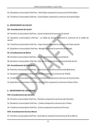 PROJET DE LOI ELECTORALE • JUILLET 2018
35
42. Deuxième circonscription Chef-lieu : Petit-Goâve comprend la commune de Petit-Goâve
43. Troisième circonscription Chef-lieu : Grand-Goâve comprend la commune de Grand-Goâve.
D.- DÉPARTEMENT DU SUD-EST
XIV. Arrondissement de Jacmel
44. Première circonscription Chef-lieu : Jacmel comprend la commune de Jacmel.
45. Deuxième circonscription Chef-lieu : La Vallée de Jacmel comprend la commune de la Vallée de
Jacmel.
46. Troisième circonscription Chef-lieu : Cayes-Jacmel comprend la commune de Cayes-Jacmel.
47. Quatrième circonscription Chef-lieu : Marigot comprend la commune de Marigot.
XV. Arrondissement de Bainet
48. Première circonscription Chef-lieu : Bainet comprend la commune de Bainet.
49. Deuxième circonscription Chef-lieu: Côte-de-Fer comprend la commune de Côte-de-Fer.
XVI. Arrondissement de Belle-Anse
50. Première circonscription Chef-lieu : Belle-Anse comprend la commune de Belle-Anse.
51. Deuxième circonscription Chef-lieu : Thiotte comprend la commune de Thiotte.
52. Troisième circonscription Chef-lieu : Grand Gosier comprend la commune de Grand Gosier.
53. Quatrième circonscription Chef-lieu : Anse-à-Pitre comprend la commune d’Anse-à-Pitre.
E.- DÉPARTEMENT DE L’ARTIBONITE
XVII. Arrondissement des Gonaïves
54. Première circonscription Chef-lieu : Gonaïves comprend la commune des Gonaïves.
55. Deuxième circonscription Chef-lieu : L’Estère comprend la commune de L’Estère.
56. Troisième circonscription Chef-lieu : Ennery comprend la commune d’Ennery.
XVIII. Arrondissement de Gros-Morne
57. Première circonscription Chef-lieu :.Gros-Morne comprend la commune de Gros-Morne.
 