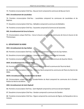 PROJET DE LOI ELECTORALE • JUILLET 2018
37
75. Troisième circonscription Chef-lieu : Boucan Carré comprend la commune de Boucan Carré.
XXIV. Arrondissement de Lascahobas
76. Première circonscription Chef-lieu : Lascahobas comprend les communes de Lascahobas et de
Baptiste.
77. Deuxième circonscription Chef-lieu : Belladère comprend la commune de Belladère.
78. Troisième circonscription Chef-lieu : Savanette comprend la Commune de Savanette.
XXV. Arrondissement de Cerca la Source
79. Circonscription unique Chef-lieu : Cerca la Source comprend les communes de Cerca la Source et de
Thomassique.
G.- DÉPARTEMENT DU NORD
XXVI. Arrondissement du Cap-Haïtien
80. Première circonscription Chef-lieu : Cap-Haïtien comprend la commune du Cap-Haïtien.
81. Deuxième circonscription Chef-lieu : Limonade comprend la commune de Limonade.
82. Troisième circonscription Chef-lieu : Quartier-Morin comprend la commune de Quartier-Morin.
XXVII. Arrondissement de L’Acul-du-Nord
83. Première circonscription Chef-lieu : Acul-du-Nord comprend la commune de l’Acul-du-Nord.
84. Deuxième circonscription Chef-lieu : Plaine du Nord comprend les communes de Plaine du Nord et de
Mîlot.
XXVIII. Arrondissement de Grande-Rivière du Nord
85. Circonscription unique Chef-lieu : Grande-Rivière du Nord comprend les communes de la Grande-
Rivière du Nord et de Bahon.
XXIX. Arrondissement de Saint-Raphaël
86. Première circonscription Chef-lieu : Saint-Raphaël comprend la commune de Saint-Raphaël.
87. Deuxième circonscription Chef-lieu : Dondon comprend la commune de Dondon.
88. Troisième circonscription Chef-lieu : Pignon comprend les communes de Pignon, de Ranquitte et de La
Victoire.
 