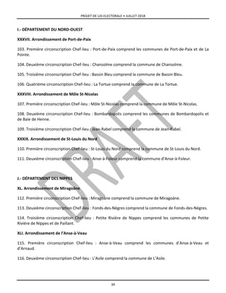 PROJET DE LOI ELECTORALE • JUILLET 2018
39
I.- DÉPARTEMENT DU NORD-OUEST
XXXVII. Arrondissement de Port-de-Paix
103. Première circonscription Chef-lieu : Port-de-Paix comprend les communes de Port-de-Paix et de La
Pointe.
104. Deuxième circonscription Chef-lieu : Chansolme comprend la commune de Chansolme.
105. Troisième circonscription Chef-lieu : Bassin Bleu comprend la commune de Bassin Bleu.
106. Quatrième circonscription Chef-lieu : La Tortue comprend la commune de La Tortue.
XXXVIII. Arrondissement de Môle St-Nicolas
107. Première circonscription Chef-lieu : Môle St-Nicolas comprend la commune de Môle St-Nicolas.
108. Deuxième circonscription Chef-lieu : Bombardopolis comprend les communes de Bombardopolis et
de Baie de Henne.
109. Troisième circonscription Chef-lieu : Jean-Rabel comprend la commune de Jean-Rabel.
XXXIX. Arrondissement de St-Louis du Nord
110. Première circonscription Chef-lieu : St-Louis du Nord comprend la commune de St-Louis du Nord.
111. Deuxième circonscription Chef-lieu : Anse-à-Foleur comprend la commune d’Anse-à-Foleur.
J.- DÉPARTEMENT DES NIPPES
XL. Arrondissement de Miragoâne
112. Première circonscription Chef-lieu : Miragoâne comprend la commune de Miragoâne.
113. Deuxième circonscription Chef-lieu : Fonds-des-Nègres comprend la commune de Fonds-des-Nègres.
114. Troisième circonscription Chef-lieu : Petite Rivière de Nippes comprend les communes de Petite
Rivière de Nippes et de Paillant.
XLI. Arrondissement de l’Anse-à-Veau
115. Première circonscription Chef-lieu : Anse-à-Veau comprend les communes d’Anse-à-Veau et
d’Arnaud.
116. Deuxième circonscription Chef-lieu : L’Asile comprend la commune de L’Asile.
 