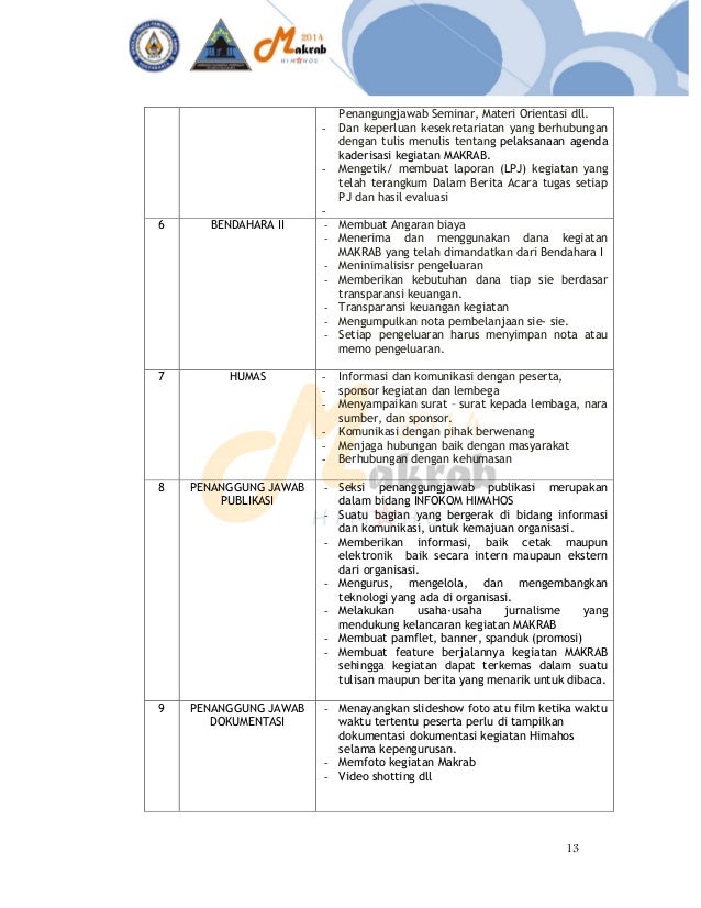 DRAF PROPOSAL MAKRAB HIMPUNAN MAHASISWA HOSPITALITY