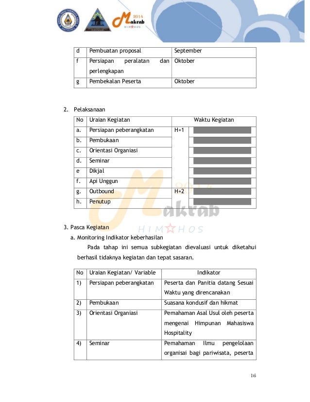 Proposal Makrab Himpunan Buku Sekolah