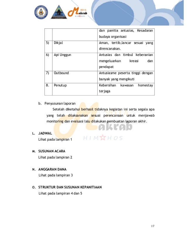 DRAF PROPOSAL MAKRAB HIMPUNAN MAHASISWA HOSPITALITY