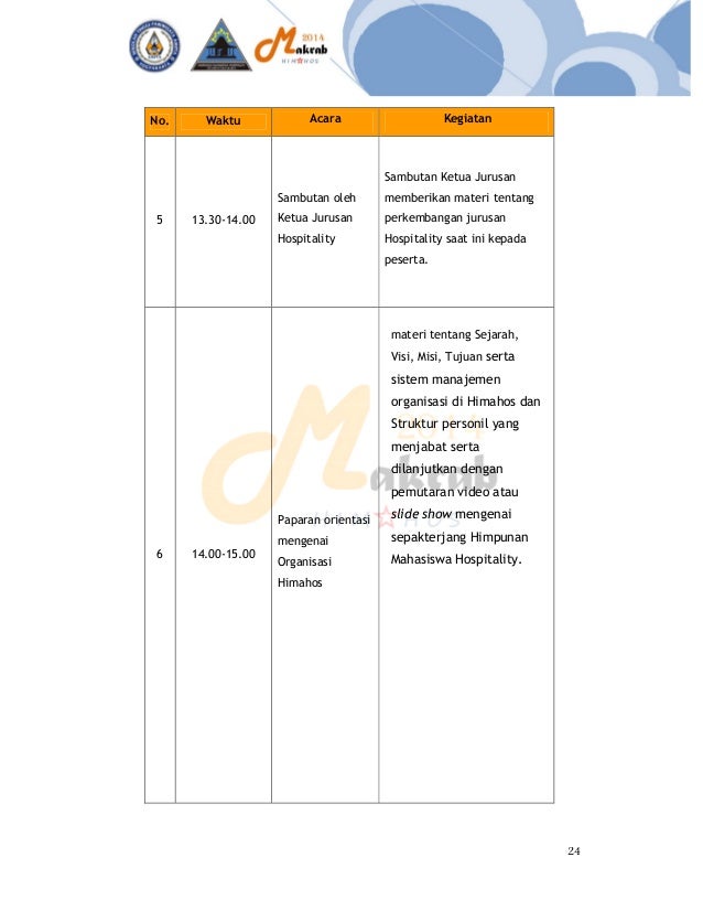 DRAF PROPOSAL MAKRAB HIMPUNAN MAHASISWA HOSPITALITY