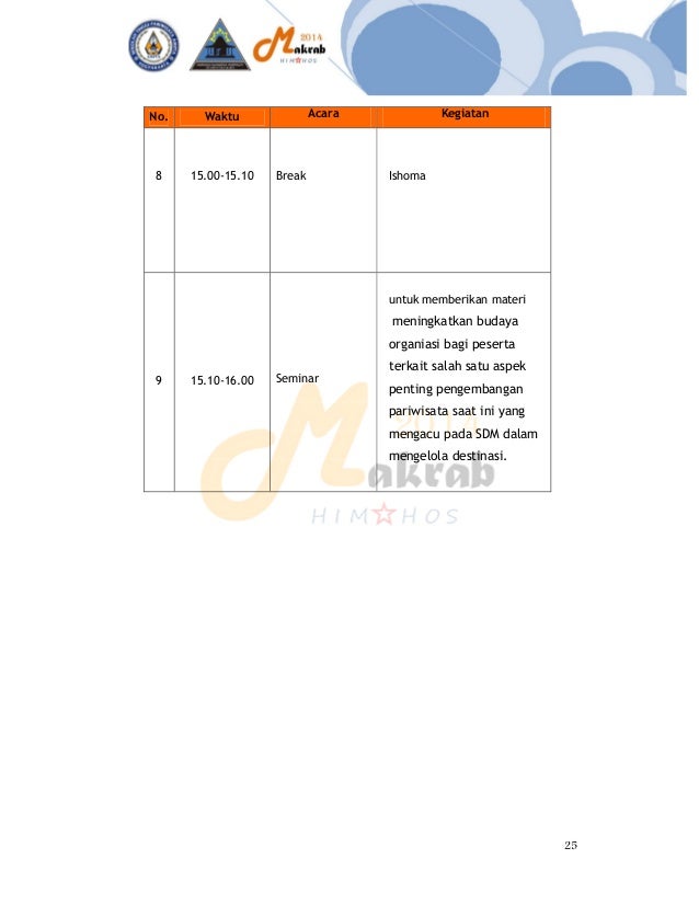 DRAF PROPOSAL MAKRAB HIMPUNAN MAHASISWA HOSPITALITY