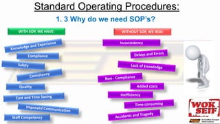 Training on Standard Operating Procedures | PPTX | Business | Business ...