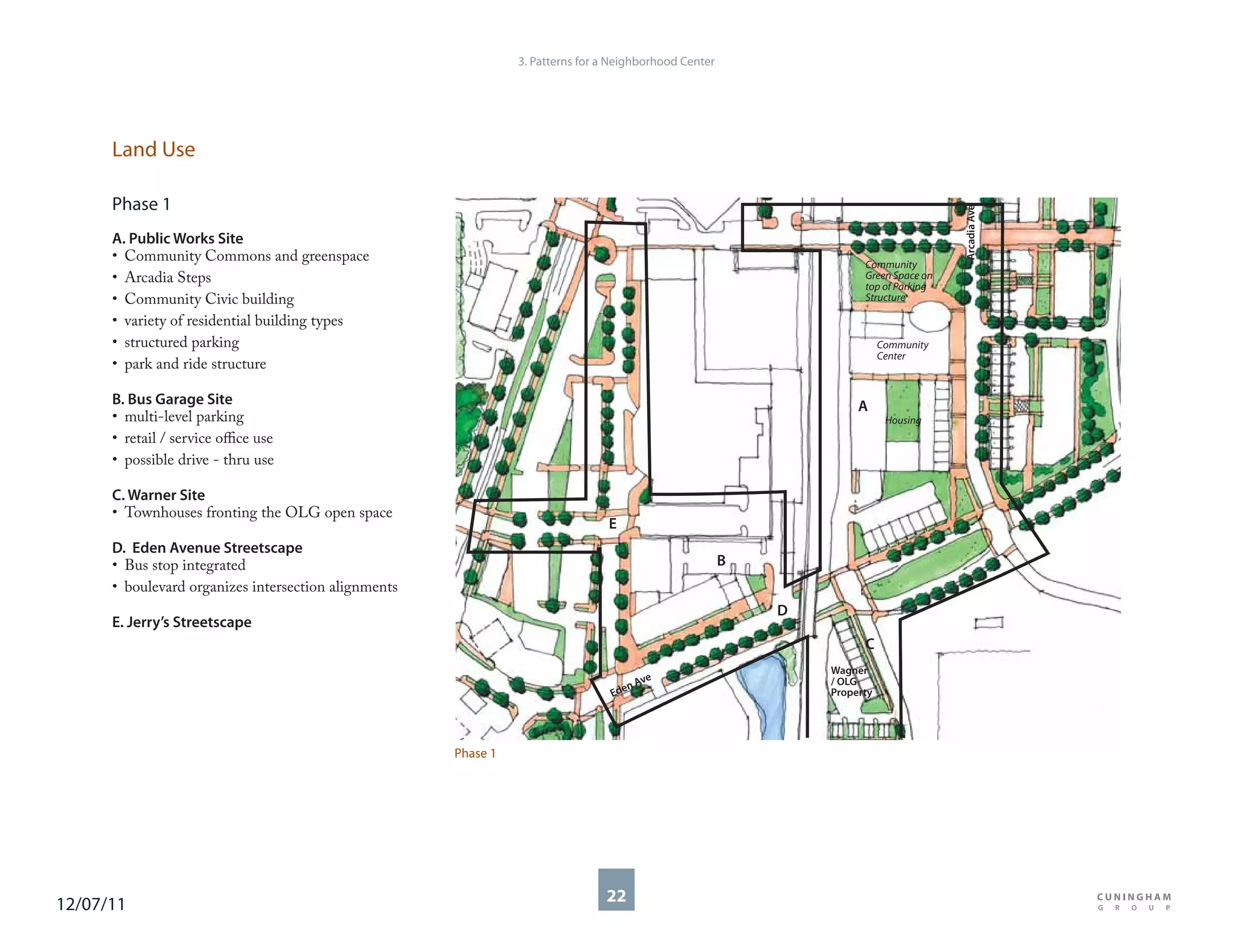 3. Patterns for a Neighborhood Center




      Land Use

      Phase 1




                                                                                                                                       Arcadia Ave
      A. Public Works Site
      • Community Commons and greenspace                                                                              Community
      • Arcadia Steps                                                                                                 Green Space on
                                                                                                                      top of Parking
      • Community Civic building                                                                                      Structure

      • variety of residential building types
      • structured parking                                                                                                 Community
                                                                                                                           Center
      • park and ride structure

      B. Bus Garage Site                                                                                             A
      • multi-level parking                                                                                                 Housing
      • retail / service office use
      • possible drive - thru use

      C. Warner Site
      • Townhouses fronting the OLG open space
                                                                                 E
      D. Eden Avenue Streetscape
      • Bus stop integrated                                                                             B
      • boulevard organizes intersection alignments
                                                                                                            D
      E. Jerry’s Streetscape
                                                                                                                      C
                                                                                                                Wagner
                                                                                      ve                        / OLG
                                                                                    nA
                                                                                 Ede                            Property




                                                      Phase 1




12/07/11                                                                        22
 