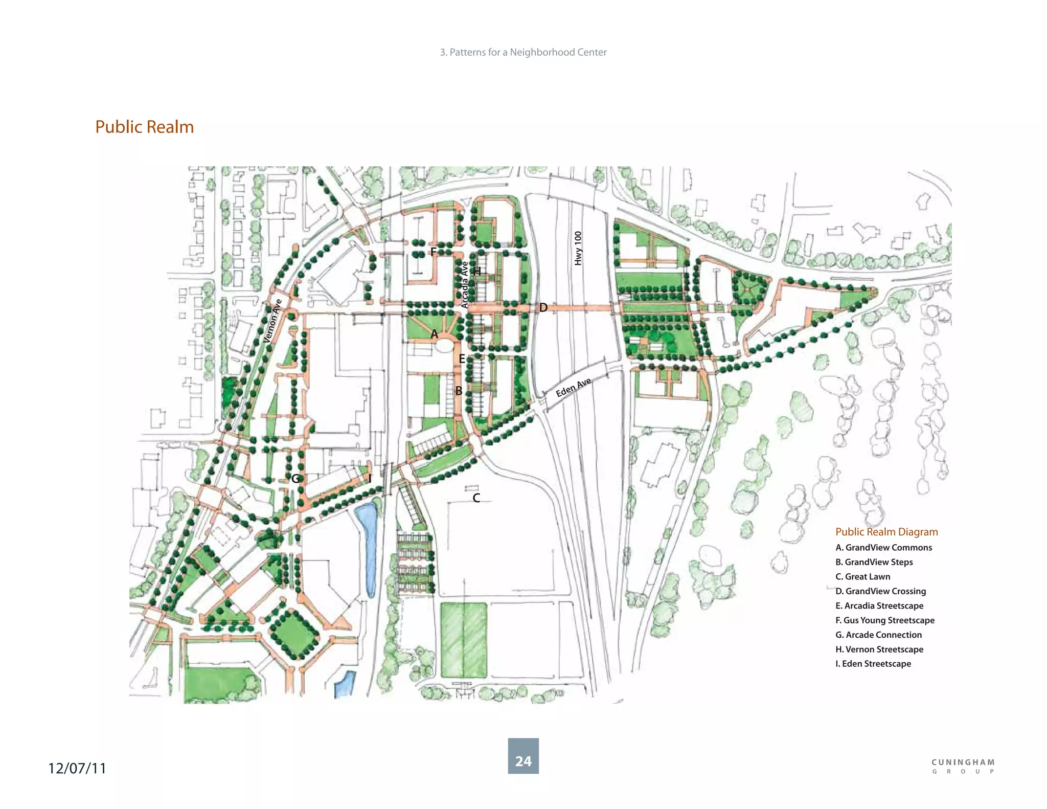 3. Patterns for a Neighborhood Center




      Public Realm




                                                                             Hwy 100
                                       F




                                               Arcadia Ave
                           e
                                                             H

                                                                      D
                       n Av
                          o
                     Vern




                                       A
                                               E
                                                                               ve
                                              B                              nA
                                                                          Ede




                               G   I
                                                             C

                                                                                       Public Realm Diagram
                                                                                       A. GrandView Commons
                                                                                       B. GrandView Steps
                                                                                       C. Great Lawn
                                                                                       D. GrandView Crossing
                                                                                       E. Arcadia Streetscape
                                                                                       F. Gus Young Streetscape
                                                                                       G. Arcade Connection
                                                                                       H. Vernon Streetscape
                                                                                       I. Eden Streetscape




12/07/11                                                         24
 