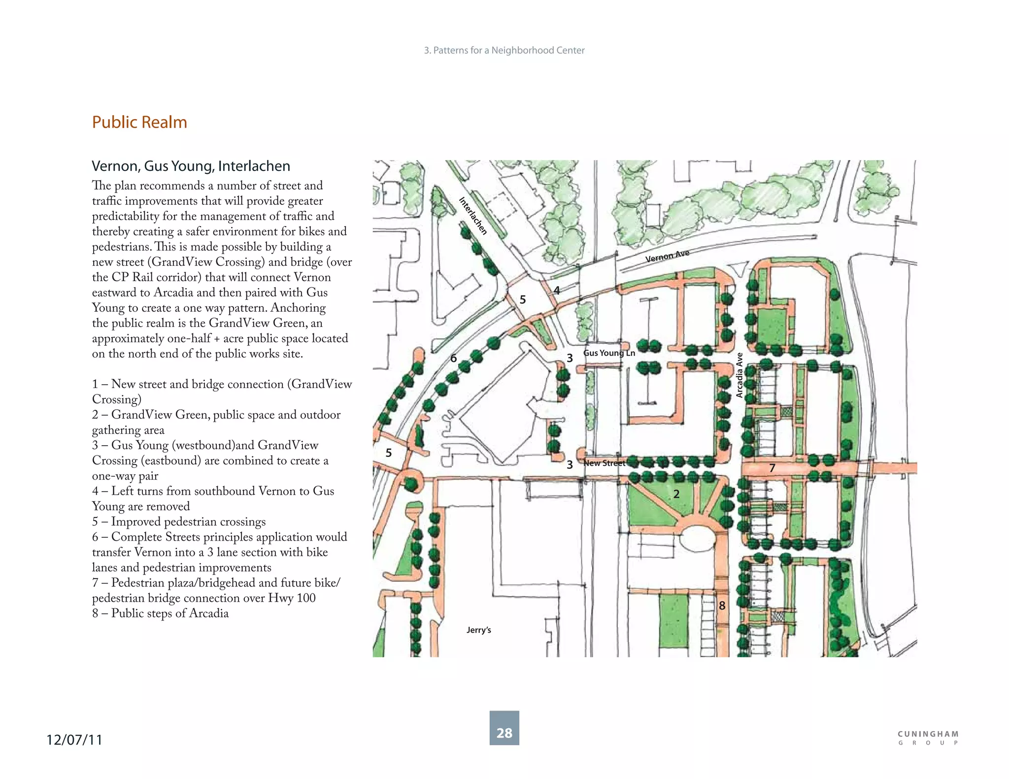 3. Patterns for a Neighborhood Center




      Public Realm

      Vernon, Gus Young, Interlachen
      The plan recommends a number of street and
      traffic improvements that will provide greater




                                                                      Int
                                                                         er
      predictability for the management of traffic and




                                                                         lac
                                                                          he
      thereby creating a safer environment for bikes and




                                                                              n
      pedestrians. This is made possible by building a
                                                                                                                          Ave
      new street (GrandView Crossing) and bridge (over                                                             Vernon

      the CP Rail corridor) that will connect Vernon
      eastward to Arcadia and then paired with Gus                                          4
                                                                                        5
      Young to create a one way pattern. Anchoring
      the public realm is the GrandView Green, an
      approximately one-half + acre public space located
      on the north end of the public works site.                                                    Gus Young Ln




                                                                                                                                    Arcadia Ave
                                                                     6                          3

      1 – New street and bridge connection (GrandView
      Crossing)
      2 – GrandView Green, public space and outdoor
      gathering area
      3 – Gus Young (westbound)and GrandView
                                                           5
      Crossing (eastbound) are combined to create a                                             3   New Street       1                            7
      one-way pair
      4 – Left turns from southbound Vernon to Gus                                                                       2
      Young are removed
      5 – Improved pedestrian crossings
      6 – Complete Streets principles application would
      transfer Vernon into a 3 lane section with bike
      lanes and pedestrian improvements
      7 – Pedestrian plaza/bridgehead and future bike/
      pedestrian bridge connection over Hwy 100
                                                                                                                                8
      8 – Public steps of Arcadia
                                                                         Jerry’s




12/07/11                                                                           28
 