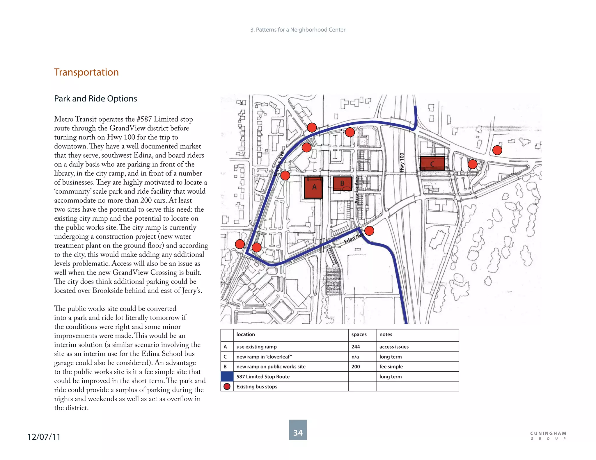 3. Patterns for a Neighborhood Center




      Transportation

      Park and Ride Options

      Metro Transit operates the #587 Limited stop
      route through the GrandView district before
      turning north on Hwy 100 for the trip to
      downtown. They have a well documented market




                                                                                          e
      that they serve, southwest Edina, and board riders




                                                                                                                                        Hwy 100
                                                                                      n Av
      on a daily basis who are parking in front of the                                                                                            C




                                                                                       o
                                                                                  Vern
      library, in the city ramp, and in front of a number




                                                                                                                 Arcadia Ave
      of businesses. They are highly motivated to locate a                                                B
                                                                                                   A
      ‘community’ scale park and ride facility that would
      accommodate no more than 200 cars. At least
      two sites have the potential to serve this need: the
      existing city ramp and the potential to locate on
      the public works site. The city ramp is currently
      undergoing a construction project (new water                                                                 ve
                                                                                                                 nA
                                                                                                              Ede
      treatment plant on the ground floor) and according
      to the city, this would make adding any additional
      levels problematic. Access will also be an issue as
      well when the new GrandView Crossing is built.
      The city does think additional parking could be
      located over Brookside behind and east of Jerry’s.

      The public works site could be converted
      into a park and ride lot literally tomorrow if
      the conditions were right and some minor
      improvements were made. This would be an                    location                                      spaces         notes

      interim solution (a similar scenario involving the      A   use existing ramp                             244            access issues
      site as an interim use for the Edina School bus         C   new ramp in “cloverleaf”                      n/a            long term
      garage could also be considered). An advantage          B   new ramp on public works site                 200            fee simple
      to the public works site is it a fee simple site that
                                                                  587 Limited Stop Route                                       long term
      could be improved in the short term. The park and
                                                                  Existing bus stops
      ride could provide a surplus of parking during the
      nights and weekends as well as act as overflow in
      the district.


12/07/11                                                                                      34
 