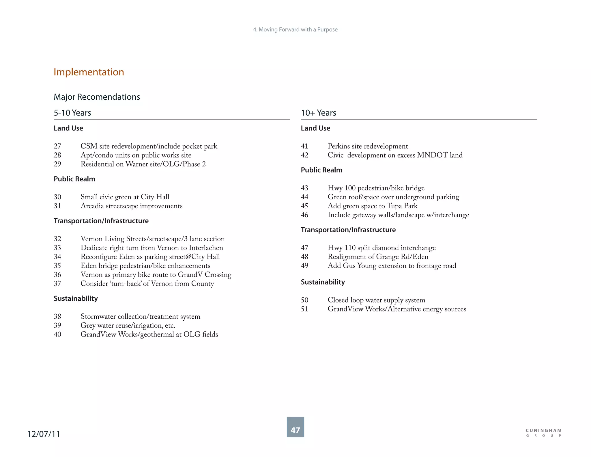4. Moving Forward with a Purpose




      Implementation

      Major Recomendations
      5-10 Years                                                                    10+ Years
      Land Use                                                                      Land Use

      27      CSM site redevelopment/include pocket park                            41       Perkins site redevelopment
      28      Apt/condo units on public works site                                  42       Civic development on excess MNDOT land
      29      Residential on Warner site/OLG/Phase 2
                                                                                    Public Realm
      Public Realm
                                                                                    43       Hwy 100 pedestrian/bike bridge
      30      Small civic green at City Hall                                        44       Green roof/space over underground parking
      31      Arcadia streetscape improvements                                      45       Add green space to Tupa Park
                                                                                    46       Include gateway walls/landscape w/interchange
      Transportation/Infrastructure
                                                                                    Transportation/Infrastructure
      32      Vernon Living Streets/streetscape/3 lane section
      33      Dedicate right turn from Vernon to Interlachen                        47       Hwy 110 split diamond interchange
      34      Reconfigure Eden as parking street@City Hall                          48       Realignment of Grange Rd/Eden
      35      Eden bridge pedestrian/bike enhancements                              49       Add Gus Young extension to frontage road
      36      Vernon as primary bike route to GrandV Crossing
      37      Consider ‘turn-back’ of Vernon from County                            Sustainability

      Sustainability                                                                50       Closed loop water supply system
                                                                                    51       GrandView Works/Alternative energy sources
      38      Stormwater collection/treatment system
      39      Grey water reuse/irrigation, etc.
      40      GrandView Works/geothermal at OLG fields




12/07/11                                                                       47
 