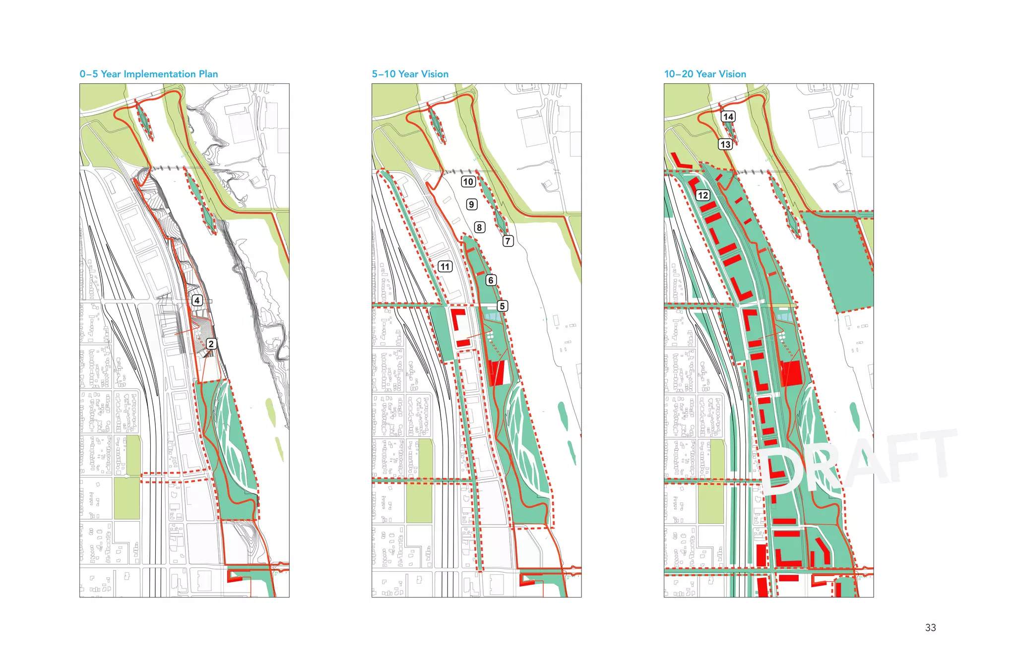 0–5 Year Implementation Plan   5–10 Year Vision                        10–20 Year Vision



                                                                                   14


                                                                                   13



                                                  10
                                                                              12
                                                   9

                                                       8
                                                                   7

                                             11
                                                           6

                       4
                                                               5



                           2




                                                                                           DRAFT

                                                                                               33
 