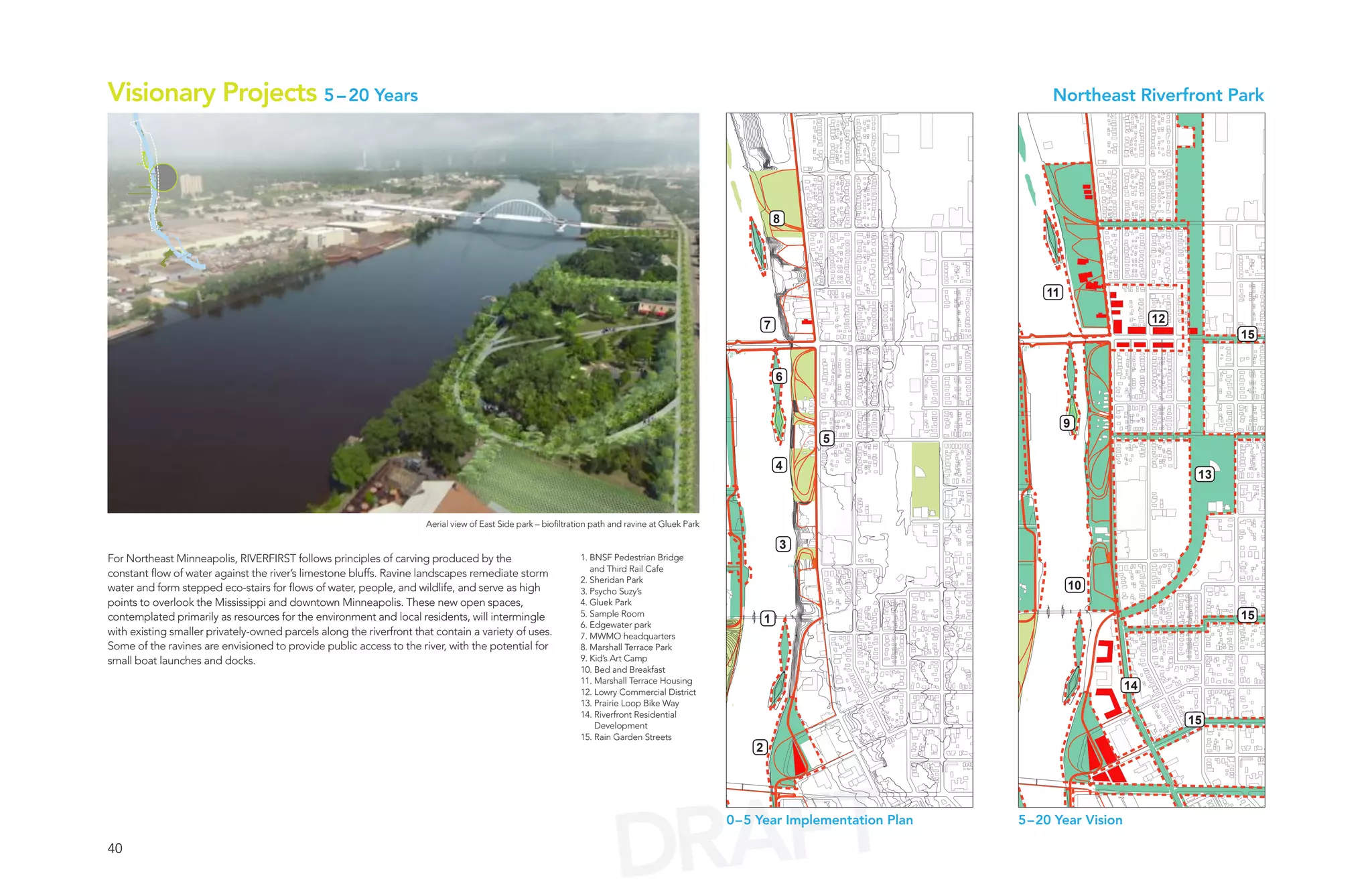 Visionary Projects 5 – 20 Years                                                                                                                                                         Northeast Riverfront Park




                                                                                                                                                                8




                                                                                                                                                                                       11

                                                                                                                                                                                                           12
                                                                                                                                                            7
                                                                                                                                                                                                                      15


                                                                                                                                                                6


                                                                                                                                                                                            9
                                                                                                                                                                    5

                                                                                                                                                                4
                                                                                                                                                                                                                 13


                                                                      Aerial view of East Side park – biofiltration path and ravine at Gluek Park

                                                                                                                                                                3
For Northeast Minneapolis, RIVERFIRST follows principles of carving produced by the                             1. BNSF Pedestrian Bridge
                                                                                                                   and Third Rail Cafe
constant flow of water against the river’s limestone bluffs. Ravine landscapes remediate storm
                                                                                                                2. Sheridan Park
water and form stepped eco-stairs for flows of water, people, and wildlife, and serve as high                   3. Psycho Suzy’s
                                                                                                                                                                                            10
points to overlook the Mississippi and downtown Minneapolis. These new open spaces,                             4. Gluek Park
contemplated primarily as resources for the environment and local residents, will intermingle                   5. Sample Room
                                                                                                                                                            1                                                         15
                                                                                                                6. Edgewater park
with existing smaller privately-owned parcels along the riverfront that contain a variety of uses.              7. MWMO headquarters
Some of the ravines are envisioned to provide public access to the river, with the potential for                8. Marshall Terrace Park
small boat launches and docks.                                                                                  9. Kid’s Art Camp
                                                                                                                10. Bed and Breakfast
                                                                                                                11. Marshall Terrace Housing
                                                                                                                12. Lowry Commercial District
                                                                                                                                                                                                      14
                                                                                                                13. Prairie Loop Bike Way
                                                                                                                14. Riverfront Residential
                                                                                                                    Development
                                                                                                                                                                                                                15
                                                                                                                15. Rain Garden Streets
                                                                                                                                                        2




40
                                                                                                                         DRAFT                      0–5 Year Implementation Plan   5–20 Year Vision
 