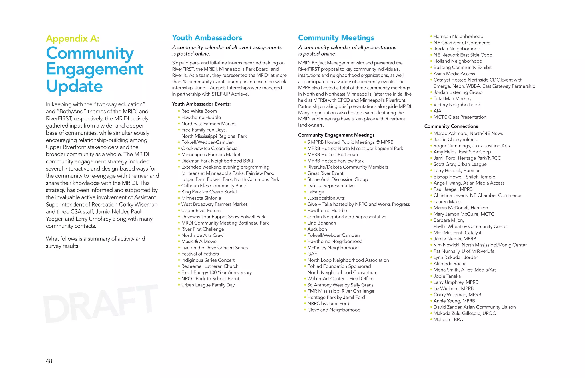 Appendix A:                                      Youth Ambassadors                                           Community Meetings                                              • Harrison Neighborhood
                                                                                                                                                                             • NE Chamber of Commerce


Community
                                                 A community calendar of all event assignments               A community calendar of all presentations                       • Jordan Neighborhood
                                                 is posted online.                                           is posted online.                                               • NE Network East Side Coop
                                                                                                                                                                             • Holland Neighborhood

Engagement
                                                 Six paid part- and full-time interns received training on   MR|DI Project Manager met with and presented the
                                                 RiverFIRST, the MR|DI, Minneapolis Park Board, and          RiverFIRST proposal to key community individuals,               • Building Community Exhibit
                                                 River Is. As a team, they represented the MR|DI at more     institutions and neighborhood organizations, as well            • Asian Media Access


Update
                                                 than 40 community events during an intense nine-week        as participated in a variety of community events. The           • Catalyst Hosted Northside CDC Event with
                                                 internship, June – August. Internships were managed         MPRB also hosted a total of three community meetings              Emerge, Neon, WBBA, East Gateway Partnership
                                                 in partnership with STEP-UP Achieve.                        in North and Northeast Minneapolis, (after the initial five     • Jordan Listening Group
                                                                                                             held at MPRB) with CPED and Minneapolis Riverfront              • Total Man Ministry
In keeping with the “two-way education”          Youth Ambassador Events:                                    Partnership making brief presentations alongside MR|DI.         • Victory Neighborhood
and “Both/And” themes of the MR|DI and             • Red White Boom                                          Many organizations also hosted events featuring the             • AIA
RiverFIRST, respectively, the MR|DI actively       • Hawthorne Huddle                                        MR|DI and meetings have taken place with Riverfront             • MCTC Class Presentation
                                                   • Northeast Farmers Market                                land owners.
gathered input from a wider and deeper                                                                                                                                     Community Connections
                                                   • Free Family Fun Days,
base of communities, while simultaneously            North Mississippi Regional Park                         Community Engagement Meetings                                   • Margo Ashmore, North/NE News
encouraging relationship-building among            • Folwell/Webber-Camden                                     • 5 MPRB Hosted Public Meetings @ MPRB
                                                                                                                                                                             • Jackie Cherryholmes
Upper Riverfront stakeholders and the                                                                                                                                        • Roger Cummings, Juxtaposition Arts
                                                   • Creekview Ice Cream Social                                • MPRB Hosted North Mississippi Regional Park
                                                                                                                                                                             • Amy Fields, East Side Coop
broader community as a whole. The MR|DI            • Minneapolis Farmers Market                                • MPRB Hosted Bottineau
                                                                                                                                                                             • Jamil Ford, Heritage Park/NRCC
community engagement strategy included             • Dickman Park Neighborhood BBQ                             • MPRB Hosted Farview Park
                                                                                                                                                                             • Scott Gray, Urban League
several interactive and design-based ways for      • Extended weekend evening programming                      • RiverLife/Dakota Community Members
                                                                                                                                                                             • Larry Hiscock, Harrison
                                                     for teens at Minneapolis Parks: Fairview Park,            • Great River Event
the community to re-engage with the river and                                                                                                                                • Bishop Howell, Shiloh Temple
                                                     Logan Park, Folwell Park, North Commons Park              • Stone Arch Discussion Group
share their knowledge with the MR|DI. This         • Calhoun Isles Community Band                              • Dakota Representative
                                                                                                                                                                             • Ange Hwang, Asian Media Access
strategy has been informed and supported by                                                                                                                                  • Paul Jaeger, MPRB
                                                   • King Park Ice Cream Social                                • LaFarge
the invaluable active involvement of Assistant                                                                                                                               • Christine Levens, NE Chamber Commerce
                                                   • Minnesota Sinfonia                                        • Juxtaposition Arts
                                                                                                                                                                             • Lauren Maker
Superintendent of Recreation Corky Wiseman         • West Broadway Farmers Market                              • Give + Take hosted by NRRC and Works Progress
                                                                                                                                                                             • Maren McDonell, Harrison
and three CSA staff, Jamie Nelder, Paul            • Upper River Forum                                         • Hawthorne Huddle
                                                                                                                                                                             • Mary Jamon McGuire, MCTC
                                                   • Driveway Tour Puppet Show Folwell Park                    • Jordan Neighborhood Representative
Yaeger, and Larry Umphrey along with many                                                                                                                                    • Barbara Milon,
                                                   • MRDI Community Meeting Bottineau Park                     • Lind Bohanan
community contacts.                                • River First Challenge                                     • Audubon
                                                                                                                                                                               Phyllis Wheatley Community Center
                                                                                                                                                                             • Max Musicant, Catalyst
                                                   • Northside Arts Crawl                                      • Folwell/Webber Camden
What follows is a summary of activity and          • Music & A Movie                                           • Hawthorne Neighborhood
                                                                                                                                                                             • Jamie Nedler, MPRB
survey results.                                                                                                                                                              • Kim Nowicki, North Mississippi/Konig Center
                                                   • Live on the Drive Concert Series                          • McKinley Neighborhood
                                                                                                                                                                             • Pat Nunnally, U of M RiverLife
                                                   • Festival of Fathers                                       • GAF
                                                                                                                                                                             • Lynn Riskedal, Jordan
                                                   • Indiginous Series Concert                                 • North Loop Neighborhood Association
                                                                                                                                                                             • Alameda Rocha
                                                   • Redeemer Lutheran Church                                  • Pohlad Foundation Sponsored
                                                                                                                                                                             • Mona Smith, Allies: Media/Art
                                                   • Excel Energy 100 Year Anniversary                           North Neighborhood Consortium
                                                                                                                                                                             • Jodie Tanaka
                                                   • NRCC Back to School Event                                 • Walker Art Center – Field Office




  AFT
                                                                                                                                                                             • Larry Umphrey, MPRB
                                                   • Urban League Family Day                                   • St. Anthony West by Sally Grans




DR
                                                                                                                                                                             • Liz Wielinski, MPRB
                                                                                                               • FMR Mississippi River Challenge
                                                                                                                                                                             • Corky Wiseman, MPRB
                                                                                                               • Heritage Park by Jamil Ford
                                                                                                                                                                             • Annie Young, MPRB
                                                                                                               • NRRC by Jamil Ford
                                                                                                                                                                             • David Zander, Asian Community Liaison
                                                                                                               • Cleveland Neighborhood
                                                                                                                                                                             • Makeda Zulu-Gillespie, UROC
                                                                                                                                                                             • Malcolm, BRC




48
 