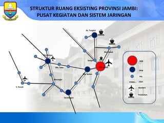 STRUKTUR RUANG EKSISTING PROVINSI JAMBI: PUSAT KEGIATAN DAN SISTEM JARINGAN Bandara Jalan PKN Kota  Jambi Sarolangun PKW Ka. Tungkal Sengeti Ma. Bulian Ma. Bungo Pelabuhan Ma. Tebo PKL Ma. Sabak Merangin S. Penuh 