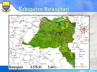 Kabupaten Batanghari Usulan Perubahan 