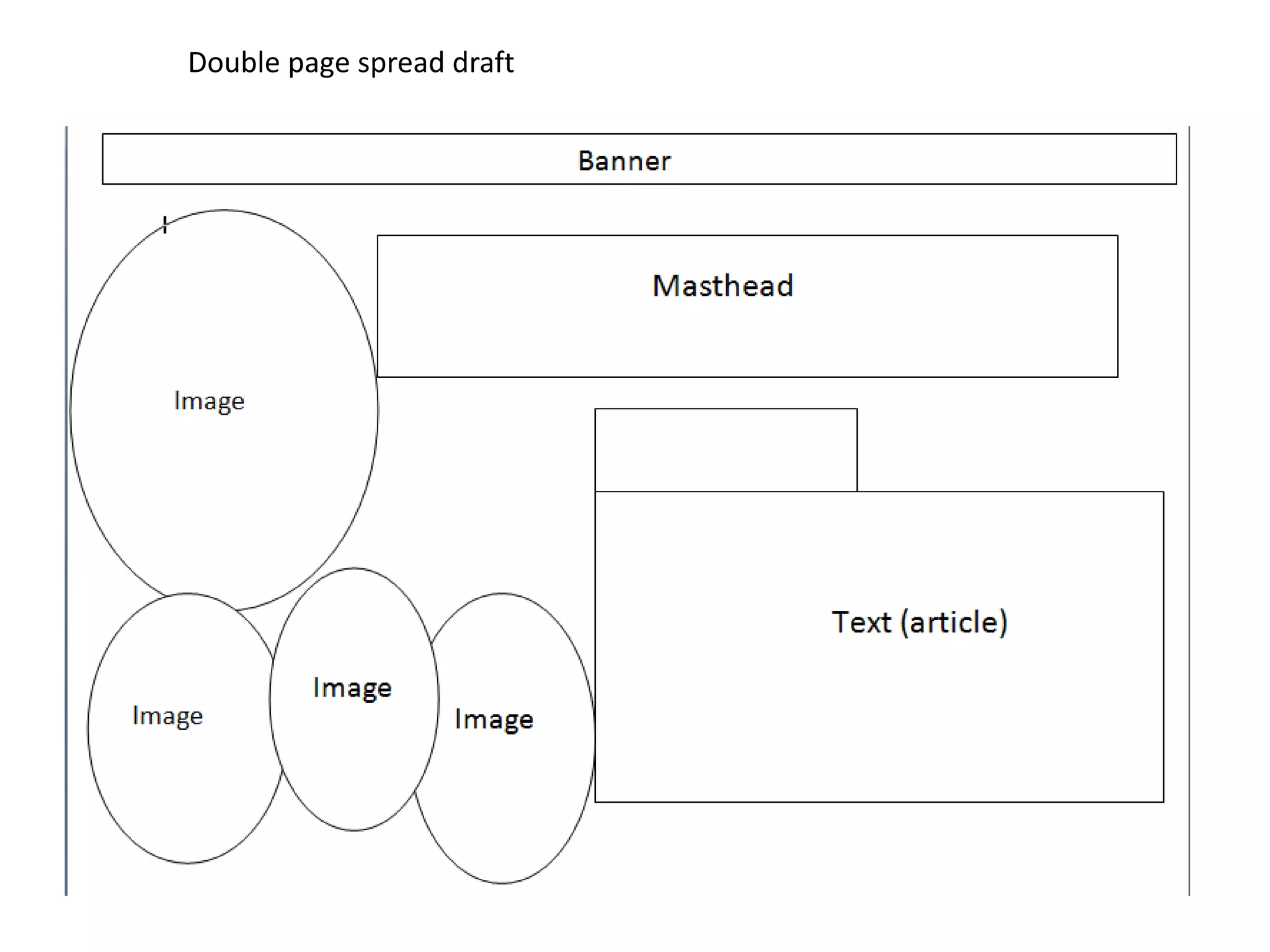 Double page spread draft
 