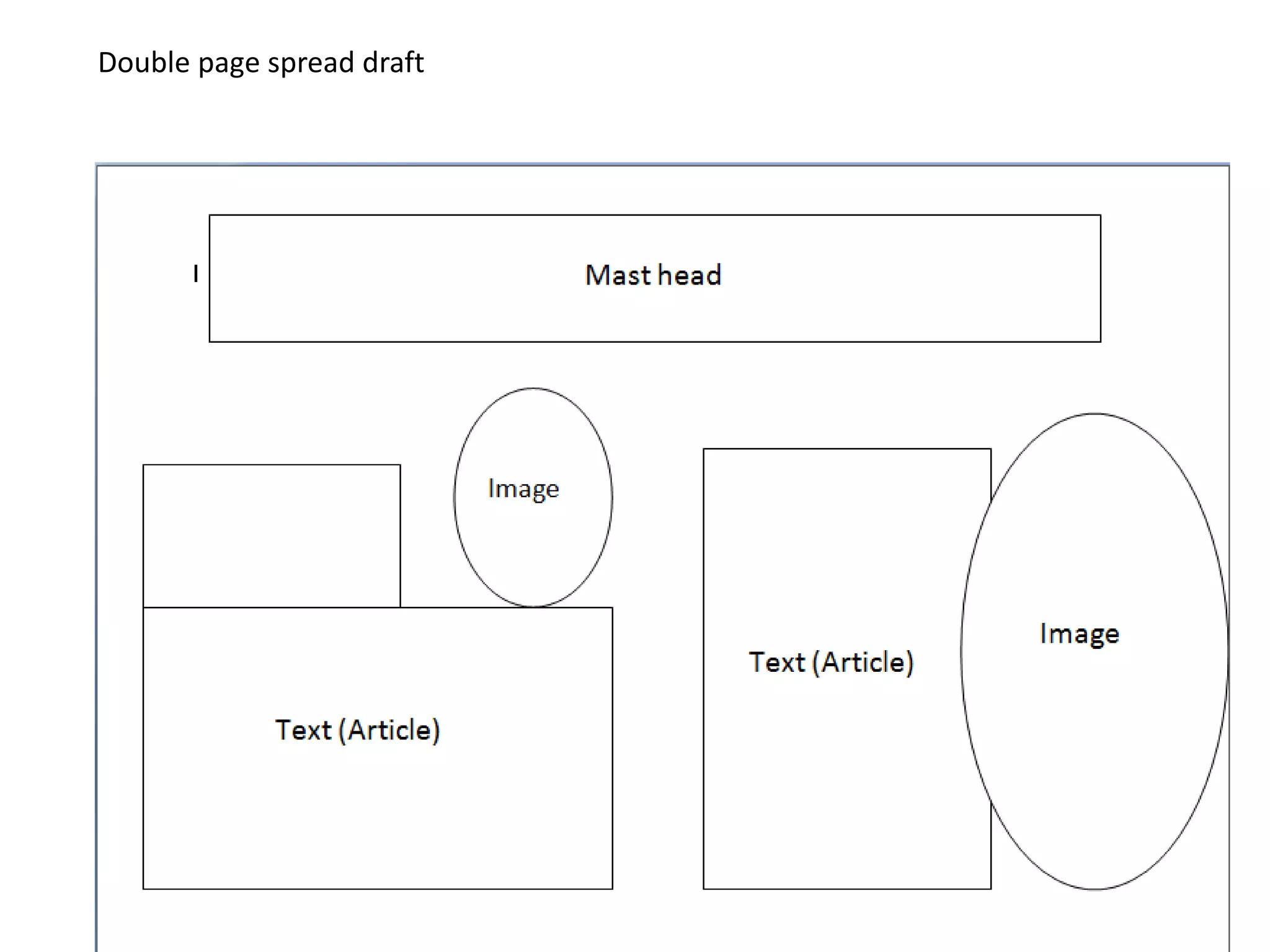 Double page spread draft
 