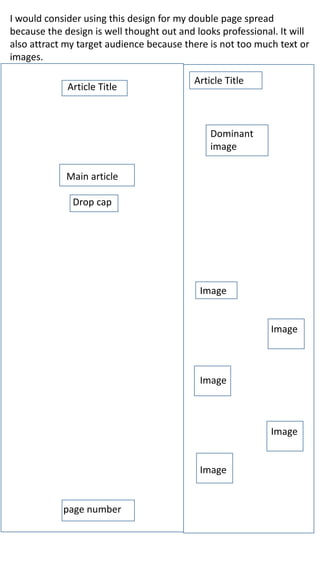 Article Title
Main article
Drop cap
page number
Article Title
Image
Image
Image
Image
Image
Dominant
image
I would consider using this design for my double page spread
because the design is well thought out and looks professional. It will
also attract my target audience because there is not too much text or
images.
 