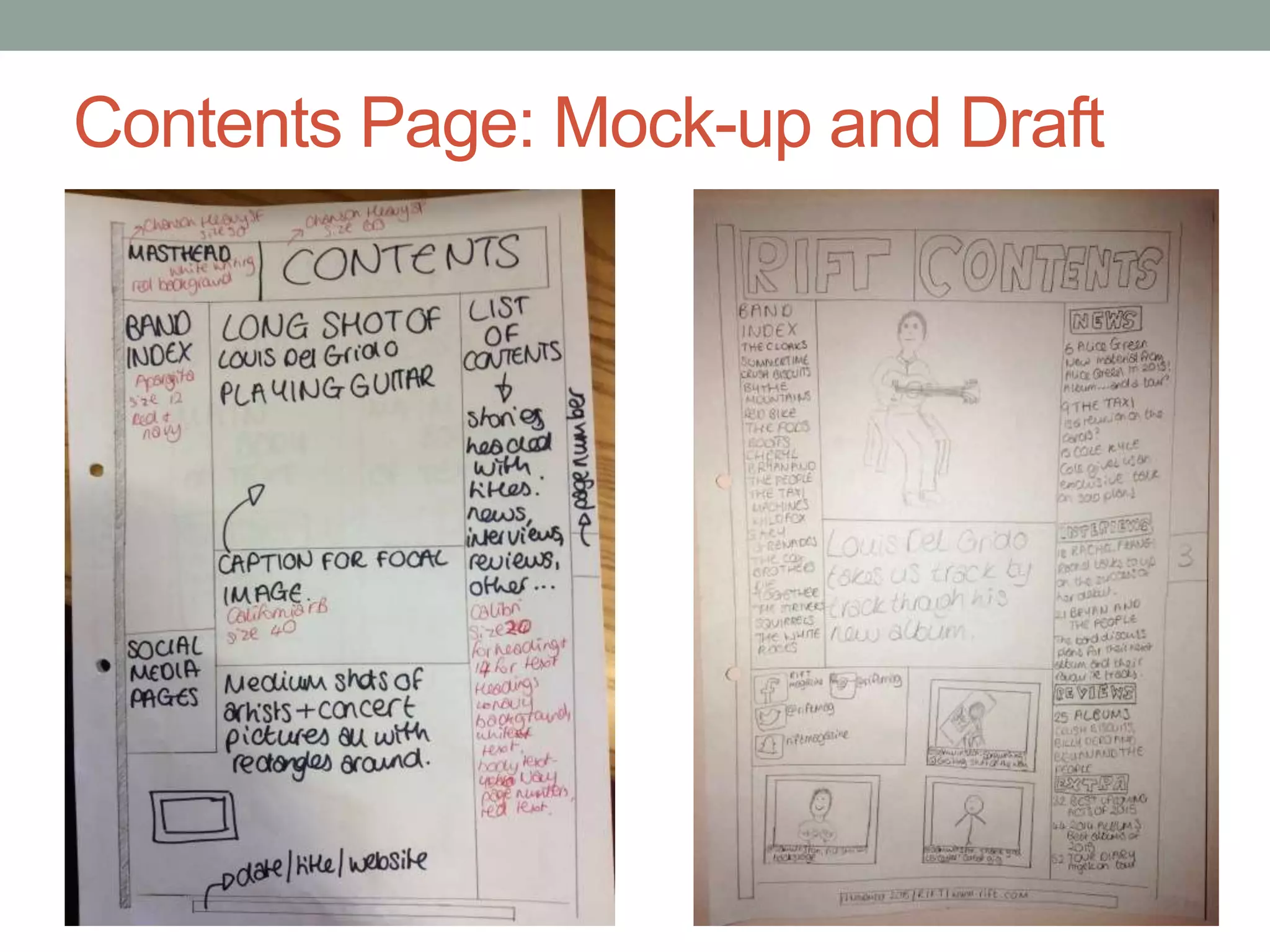 Contents Page: Mock-up and Draft
 