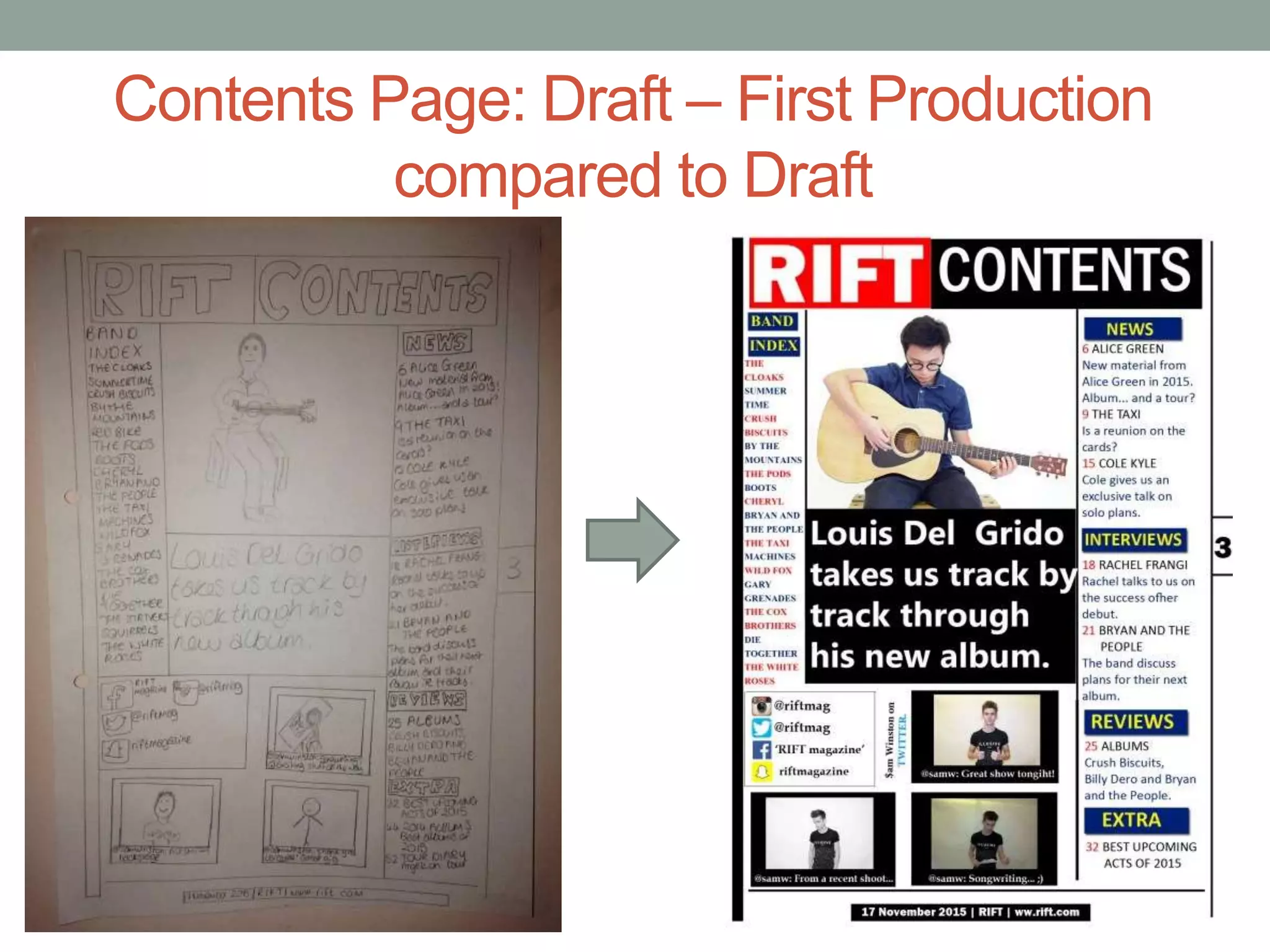 Contents Page: Draft – First Production
compared to Draft
 