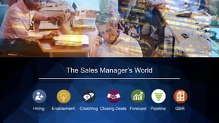 smartmatters Smart Sales Transformation
The Sales Manager’s World
Forecast PipelineClosing DealsCoaching QBREnablementHiring
Closing DealsCoachingEnablement ForecastHiring QBR
The Sales Manager’s World
Pipeline
 