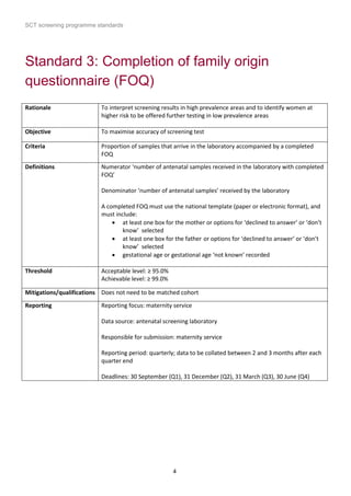 SCT screening programme standards
4
Standard 3: Completion of family origin
questionnaire (FOQ)
Rationale To interpret screening results in high prevalence areas and to identify women at
higher risk to be offered further testing in low prevalence areas
Objective To maximise accuracy of screening test
Criteria Proportion of samples that arrive in the laboratory accompanied by a completed
FOQ
Definitions Numerator ‘number of antenatal samples received in the laboratory with completed
FOQ’
Denominator ‘number of antenatal samples’ received by the laboratory
A completed FOQ must use the national template (paper or electronic format), and
must include:
 at least one box for the mother or options for ‘declined to answer’ or ‘don’t
know’ selected
 at least one box for the father or options for ‘declined to answer’ or ‘don’t
know’ selected
 gestational age or gestational age ‘not known’ recorded
Threshold Acceptable level: ≥ 95.0%
Achievable level: ≥ 99.0%
Mitigations/qualifications Does not need to be matched cohort
Reporting Reporting focus: maternity service
Data source: antenatal screening laboratory
Responsible for submission: maternity service
Reporting period: quarterly; data to be collated between 2 and 3 months after each
quarter end
Deadlines: 30 September (Q1), 31 December (Q2), 31 March (Q3), 30 June (Q4)
 