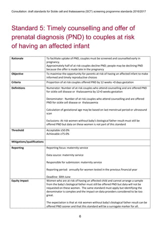 Consultation: draft standards for Sickle cell and thalassaemia (SCT) screening programme standards 2016/2017
6
Standard 5: Timely counselling and offer of
prenatal diagnosis (PND) to couples at risk
of having an affected infant
Rationale To facilitate uptake of PND, couples must be screened and counselled early in
pregnancy.
Approximately half of at risk couples decline PND; people may be declining PND
because the offer is made late in the pregnancy
Objective To maximise the opportunity for parents at risk of having an affected infant to make
informed and timely reproductive choices
Criteria Proportion of at risk couples offered PND by 12 weeks +0 days gestation
Definitions Numerator: Number of at risk couples who attend counselling and are offered PND
for sickle cell disease or thalassaemia by 12+0 weeks gestation
Denominator: Number of at risk couples who attend counselling and are offered
PND for sickle cell disease or thalassaemia
Calculation of gestational age may be based on last menstrual period or ultrasound
scan
Exclusions: At risk women without baby’s biological father result must still be
offered PND but data on these women is not part of this standard
Threshold Acceptable ≥50.0%
Achievable ≥75.0%
Mitigations/qualifications
Reporting Reporting focus: maternity service
Data source: maternity service
Responsible for submission: maternity service
Reporting period: annually for women tested in the previous financial year
Deadline: 30th June
Equity impact Women who are at risk of having an affected child and cannot arrange a sample
from the baby’s biological father must still be offered PND but data will not be
requested on these women. The same standard must apply but identifying the
denominator is complex and the impact on data providers considered to be too
great.
The expectation is that at risk women without baby’s biological father result can be
offered PND sooner and that this standard will be a surrogate marker for all.
 
