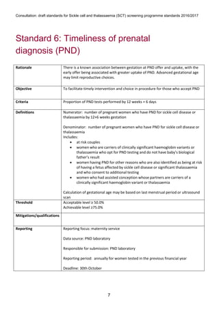 Consultation: draft standards for Sickle cell and thalassaemia (SCT) screening programme standards 2016/2017
7
Standard 6: Timeliness of prenatal
diagnosis (PND)
Rationale There is a known association between gestation at PND offer and uptake, with the
early offer being associated with greater uptake of PND. Advanced gestational age
may limit reproductive choices.
Objective To facilitate timely intervention and choice in procedure for those who accept PND
Criteria Proportion of PND tests performed by 12 weeks + 6 days
Definitions Numerator: number of pregnant women who have PND for sickle cell disease or
thalassaemia by 12+6 weeks gestation
Denominator: number of pregnant women who have PND for sickle cell disease or
thalassaemia
Includes:
 at risk couples
 women who are carriers of clinically significant haemoglobin variants or
thalassaemia who opt for PND testing and do not have baby’s biological
father’s result
 women having PND for other reasons who are also identified as being at risk
of having a fetus affected by sickle cell disease or significant thalassaemia
and who consent to additional testing
 women who had assisted conception whose partners are carriers of a
clinically significant haemoglobin variant or thalassaemia
Calculation of gestational age may be based on last menstrual period or ultrasound
scan
Threshold Acceptable level ≥ 50.0%
Achievable level ≥75.0%
Mitigations/qualifications
Reporting Reporting focus: maternity service
Data source: PND laboratory
Responsible for submission: PND laboratory
Reporting period: annually for women tested in the previous financial year
Deadline: 30th October
 