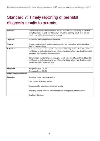 Consultation: draft standards for Sickle cell and thalassaemia (SCT) screening programme standards 2016/2017
8
Standard 7: Timely reporting of prenatal
diagnosis results to parents
Rationale To provide parents with information about living with and supporting an affected
child; to prepare parents for their baby’s newborn screening result; or to ensure
timely referral for termination of pregnancy
Objective Maximising informed reproductive choice
Criteria Proportion of women/couples receiving results and counselling within 5 working
days of PND procedure
Definitions Numerator: number of women/couples at risk of having a fetus affected by sickle
cell disease or thalassaemia who are informed and counselled regarding the result ≤
5 working days of prenatal diagnostic test
Denominator: number of women/couples at risk of having a fetus affected by sickle
cell disease or thalassaemia who are informed and counselled regarding the result
following prenatal diagnostic test
Threshold Acceptable level ≥70.0%
Achievable level ≥90.0%
Mitigations/qualifications
Reporting Reporting focus: maternity service
Data source: maternity service
Responsible for submission: maternity service
Reporting period: annually for women tested in the previous financial year
Deadline: 30th June
 