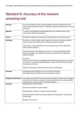 Consultation: draft standards for Sickle cell and thalassaemia (SCT) screening programme standards 2016/2017
9
Standard 8: Accuracy of the newborn
screening test
Rationale To ensure the efficacy of the screening programme the test should have certain
levels of specificity and sensitivity. It is therefore, important to monitor the accuracy
of the test
Objective To identify, with specified sensitivity babies born with conditions where early
intervention is likely to be beneficial
Criteria Proportion of diagnostic results that are consistent with screen positive result
Definitions Numerator: number of babies with a diagnostic result that is consistent with the
screen positive results Hb-FS, Hb-FSC and other specified conditions
Denominator: number of babies with screen positive results Hb-FS, Hb-FSC and
other specified conditions
Specified conditions to be detected in newborn screening: HbSS, HbSC, HbS/β
thalassaemia (S/β+, S/β°, HbS/β, HbS/γβ, Lepore), HbS DPunjab, HbS/E, HbS
OArab, HbS/HPFH
Exclusions:
other clinically significant haemoglobinopathies likely to be detected as by-products
of newborn screening including β thalassaemia major, Hb E/β thalassaemia and β
thalassaemia intermedia
Sickle cell carriers and carriers of Hb C, Hb D, Hb,E, and Hb OArab
Threshold Acceptable standard ≥99.0% accuracy for specified conditions
Achievable standard: ≥99.5% accuracy for specified conditions
Mitigations/qualifications False negatives (specificity) data collected by the newborn outcome project suggests
that it is rare for infants to present clinically with Hb-SS, Hb-SC and other specified
conditions with a screen negative result (false negative)
Reporting Reporting focus: NBS laboratory
Data source: newborn outcomes project
Responsible for submission: newborn outcomes project
Reporting period: annually for samples received in the laboratory in the previous
financial year
Deadline: 31st July tbd
 