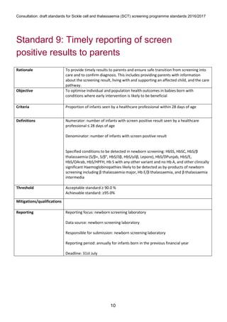 Consultation: draft standards for Sickle cell and thalassaemia (SCT) screening programme standards 2016/2017
10
Standard 9: Timely reporting of screen
positive results to parents
Rationale To provide timely results to parents and ensure safe transition from screening into
care and to confirm diagnosis. This includes providing parents with information
about the screening result, living with and supporting an affected child, and the care
pathway.
Objective To optimise individual and population health outcomes in babies born with
conditions where early intervention is likely to be beneficial
Criteria Proportion of infants seen by a healthcare professional within 28 days of age
Definitions Numerator: number of infants with screen positive result seen by a healthcare
professional ≤ 28 days of age
Denominator: number of infants with screen positive result
Specified conditions to be detected in newborn screening: HbSS, HbSC, HbS/β
thalassaemia (S/β+, S/β°, HbS/β, HbS/γβ, Lepore), HbS/DPunjab, HbS/E,
HbS/OArab, HbS/HPFH, Hb S with any other variant and no Hb A, and other clinically
significant Haemoglobinopathies likely to be detected as by-products of newborn
screening including β thalassaemia major, Hb E/β thalassaemia, and β thalassaemia
intermedia
Threshold Acceptable standard ≥ 90.0 %
Achievable standard: ≥95.0%
Mitigations/qualifications
Reporting Reporting focus: newborn screening laboratory
Data source: newborn screening laboratory
Responsible for submission: newborn screening laboratory
Reporting period: annually for infants born in the previous financial year
Deadline: 31st July
 