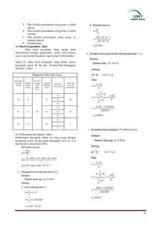 5
5. Plot kondisi pencelupan sling pump vs debit
aktual.
6. Plot kondisi pencelupan sling pump vs debit
teroritis.
7. Plot kondisi pencelupan sling pump vs
tekanan masuk.
8. Pembahasan.
4.1 Hasil Pengambilan Data
Data hasil penelitian sling pump skala
laboratorium dengan pergantian rotary seal dengan
water swivel joint disajikan seperti pada Tabel berikut.
Tabel 4.1 Data hasil pengujian sling pump variasi
kecepatan putar 30, 40, dan 50 rpm Pada ketinggian
delivery 2 meter.
Pengukuran Debit Sling Pump
Kecepatan
Putaran
(rpm)
Jumlah
lilitan
selang
Kondisi
tercelup
sling
pump
(%)
Tekanan
Indikator
(bar)
Debit (Q)
(liter/menit)
Debit (Q)
rata-rata
(liter/menit)
30 16
80
0,1
3,5
3.633,6
3,8
40 16 0,2
6,3
6,36,4
6,2
50 16 0,2
6,8
77
7,2
4.2 Perhitungan Kecepatan Aliran
Perhitungan kecepatan aliran air sling pump dengan
kecepatan putar 30 rpm pada ketinggian delivery 2 m
dan kondisi pencelupan 80%.
 