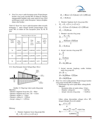 9
 Head loss mayor pada kecepatan putar 30 rpmdengan
kondisi sling pump tercelup 80% di dalam air. Dengan
menggunakan langkah yang sama seperti di atas, hasil
perhitungan untuk variasi kecepatan lainnya disajikan
dalam tabel berikut :
Tabel 4.3 Head loss mayor pada kecepatan aliran air pada
ketinggian 2 meter dengan kondisi pengecelupan sling
pump 80% di dalam air dan kecepatan putar 30, 40, 50
rpm.
Kecepatan
Putar
(rpm)
Head Loss Mayor (hl) (m)
Ʃ Head
Loss
Minor
(m)
Pipa
hollow
shaft
Pipa 1’’
Pipa
3/4’’
water
swivel
Pipa
Delivery
30 0,00307 0,000157 0,000144 0,0224 0,02577
40 0,00987 0,000446 0,000398 0,0597 0,07041
50 0,01169 0,000519 0,000478 0,071 0,08369
4.3.2 Head Kerugian Gesek Sebagai Rugi Minor
Gambar 4.1 Rugi-rugi minor pada sling pump
Diketahui:
- Diameter lingkaran besar tirus, D1 = 40cm
- Diameter lingkaran kecil tirus, D2 = 13,2cm
- Diameter rangka, rr = 0,4cm
- Diameter selang, di = 2,505cm
- Jari-jari selang, ri = 1,2525cm
Dihitung:
1. Diameter lingkaran besar sling pump (Da)
)2()2( 11 drDD ra 
)505,22()4,02(40 cmcmcmDa 
cmDa 81,45
1.
2. Diameter lingkaran kecil sling pump (Db)
)2()2( 12 drDD ra 
)505,22()4,02(2,13 cmcmcmDa 
cmDa 01,19
3. Diameter rata-rata sling pump
2
ba
a
DD
D


2
01,1981,45 cmcm
Da


cmDa 41,32
4. Jari-jari rata-rata sling pump ( 𝑅̅)
2
D
R 
2
41,32 cm
R 
cmR 205,16
5. Jari-jari rata-rata lengkung sumbu belokan
pada sling pump (R)
irRD 
cmcmD 1252205,16 
cmD 952,14
 Head loss minor pada putaran 30 rpm dengan kondisi
sling pump tercelup 80% di dalam air.
1) Perhitungan rugi minor pada lilitan selang plastik
Diketahui:
- Kecepatan aliran air pada selang = 0,3m/s
- Diameter selang (di) = 0,0175m
- Jari-jari rata-rata sling pump = 16,205cm
Lilitan selang diasumsikan sebagai elbow 900,
dengan bilangan Reynolds adalah:

 Dv 
 1
Re
ms
kg
m
s
m
m
kg
000852,0
0175,03,059,996
Re
3


 