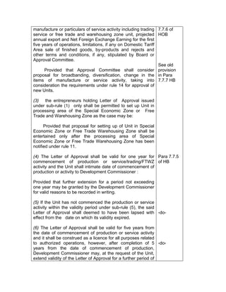manufacture or particulars of service activity including trading
service or free trade and warehousing zone unit, projected
annual export and Net Foreign Exchange Earning for the first
five years of operations, limitations, if any on Domestic Tariff
Area sale of finished goods, by-products and rejects and
other terms and conditions, if any, stipulated by Board or
Approval Committee.
Provided that Approval Committee shall consider
proposal for broadbanding, diversification, change in the
items of manufacture or service activity, taking into
consideration the requirements under rule 14 for approval of
new Units.
(3) the entrepreneurs holding Letter of Approval issued
under sub-rule (1) only shall be permitted to set up Unit in
processing area of the Special Economic Zone or Free
Trade and Warehousing Zone as the case may be:
Provided that proposal for setting up of Unit in Special
Economic Zone or Free Trade Warehousing Zone shall be
entertained only after the processing area of Special
Economic Zone or Free Trade Warehousing Zone has been
notified under rule 11.
(4) The Letter of Approval shall be valid for one year for
commencement of production or service/trading/FTWZ
activity and the Unit shall intimate date of commencement of
production or activity to Development Commissioner :
Provided that further extension for a period not exceeding
one year may be granted by the Development Commissioner
for valid reasons to be recorded in writing.
(5) If the Unit has not commenced the production or service
activity within the validity period under sub-rule (5), the said
Letter of Approval shall deemed to have been lapsed with
effect from the date on which its validity expired.
(6) The Letter of Approval shall be valid for five years from
the date of commencement of production or service activity
and it shall be construed as a licence for all purposes related
to authorized operations, however, after completion of 5
years from the date of commencement of production,
Development Commissioner may, at the request of the Unit,
extend validity of the Letter of Approval for a further period of
7.7.6 of
HOB
See old
provision
in Para
7.7.7 HB
Para 7.7.5
of HB
-do-
-do-
 