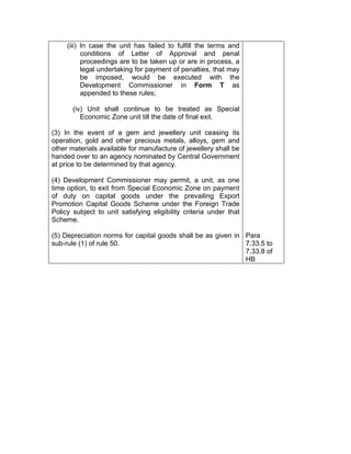 (iii) In case the unit has failed to fulfill the terms and
conditions of Letter of Approval and penal
proceedings are to be taken up or are in process, a
legal undertaking for payment of penalties, that may
be imposed, would be executed with the
Development Commissioner in Form T as
appended to these rules;
(iv) Unit shall continue to be treated as Special
Economic Zone unit till the date of final exit.
(3) In the event of a gem and jewellery unit ceasing its
operation, gold and other precious metals, alloys, gem and
other materials available for manufacture of jewellery shall be
handed over to an agency nominated by Central Government
at price to be determined by that agency.
(4) Development Commissioner may permit, a unit, as one
time option, to exit from Special Economic Zone on payment
of duty on capital goods under the prevailing Export
Promotion Capital Goods Scheme under the Foreign Trade
Policy subject to unit satisfying eligibility criteria under that
Scheme.
(5) Depreciation norms for capital goods shall be as given in
sub-rule (1) of rule 50.
Para
7.33.5 to
7.33.8 of
HB
 