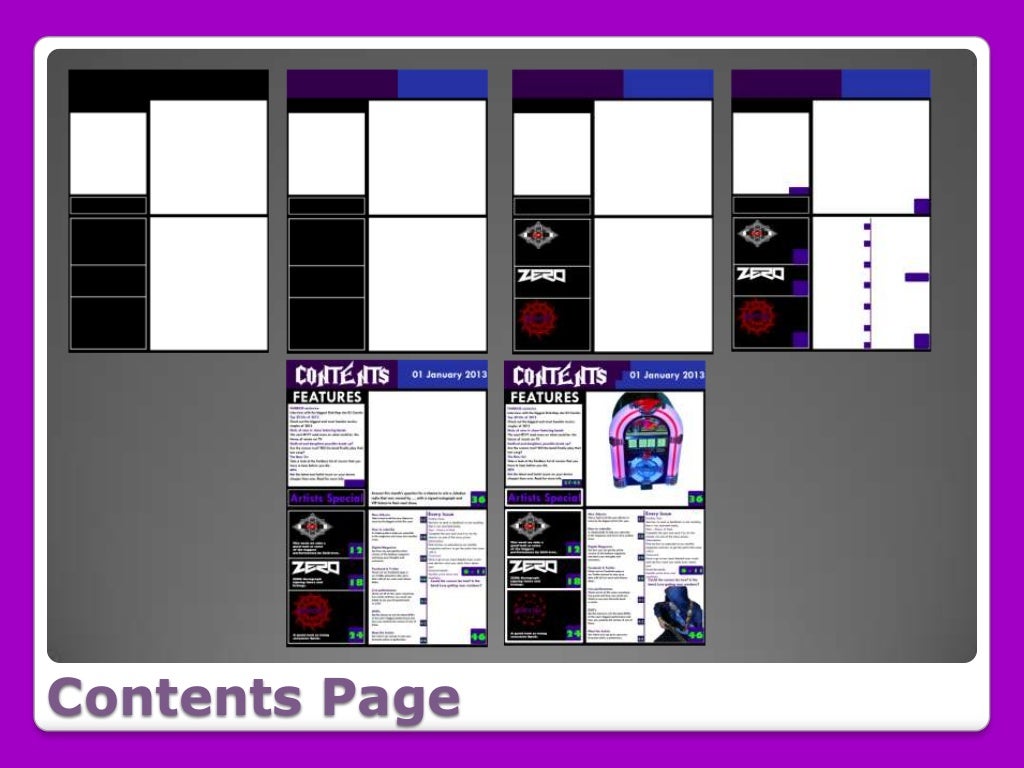 Drafts for front cover, contents, and