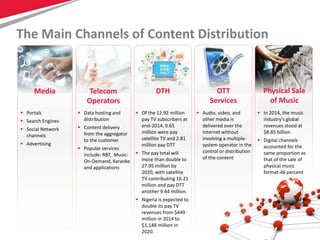 13
 In 2014, the music
industry’s global
revenues stood at
$8.85 billion
 Digital channels
accounted for the
same proportion as
that of the sale of
physical music
format-46 percent
The Main Channels of Content Distribution
 Portals
 Search Engines
 Social Network
channels
 Advertising
 Data hosting and
distribution
 Content delivery
from the aggregator
to the customer
 Popular services
include: RBT, Music-
On-Demand, Karaoke
and applications
 Audio, video, and
other media is
delivered over the
Internet without
involving a multiple-
system operator in the
control or distribution
of the content
 Of the 12.92 million
pay TV subscribers at
end-2014, 9.65
million were pay
satellite TV and 2.81
million pay DTT
 The pay total will
more than double to
27.95 million by
2020, with satellite
TV contributing 16.21
million and pay DTT
another 9.44 million.
 Nigeria is expected to
double its pay TV
revenues from $449
million in 2014 to
$1,148 million in
2020.
Media Telecom
Operators
OTT
Services
Physical Sale
of Music
DTH
 
