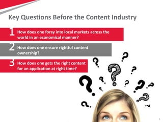 5
Key Questions Before the Content Industry
How does one foray into local markets across the
world in an economical manner?
1
2
3
How does one ensure rightful content
ownership?
How does one gets the right content
for an application at right time?
 