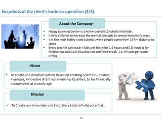 Snapshots of the client’s business operation (2/3)
About the Company
•
•
•
•

Happy Learning Center is a home based K12 tutorial institute.
It help children to increase the mental strength by several innovative ways.
It is the most highly rated tutorials were people come from 15 km distance to
study
Every teacher can teach 4 kids per batch for 1.5 hours and 0.5 hours is for
Meditation and Goal Visualization and Food break , i.e. 2 hours per batch
timing

Vision
•

To create an Education System based on creating Scientific, Creative,
Inventive, Innovative & Entrepreneurship Qualities, to be financially
independent at an early age

Mission
•

To Create world number one kids. Every kid is infinite potential..

10

 