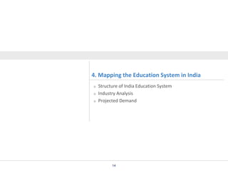4. Mapping the Education System in India
Structure of India Education System
Industry Analysis
Projected Demand

14

 