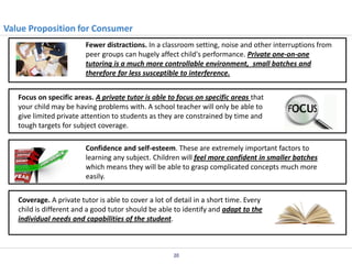 Value Proposition for Consumer
Fewer distractions. In a classroom setting, noise and other interruptions from
peer groups can hugely affect child's performance. Private one-on-one
tutoring is a much more controllable environment, small batches and
therefore far less susceptible to interference.
Focus on specific areas. A private tutor is able to focus on specific areas that
your child may be having problems with. A school teacher will only be able to
give limited private attention to students as they are constrained by time and
tough targets for subject coverage.
Confidence and self-esteem. These are extremely important factors to
learning any subject. Children will feel more confident in smaller batches
which means they will be able to grasp complicated concepts much more
easily.
Coverage. A private tutor is able to cover a lot of detail in a short time. Every
child is different and a good tutor should be able to identify and adapt to the
individual needs and capabilities of the student.

20

 