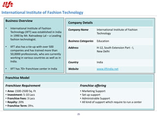 International Institute of Fashion Technology
Business Overview
•

•

•

Company Details

International Institute of Fashion
Technology (IIFT) was established in India
in 1990 by Mr. Ratnadeep Lal – a Leading
fashion technologist.

Company Name

International Institute of Fashion
Technology

Business Categories

Education

IIFT also has a tie-up with over 500
companies and has trained more than
50,0000 professionals, who are currently
working in various countries as well as in
India.

Address

H-12, South Extension Part - I,
New Delhi

Country

India

IIFT has 70+ franchisee center in India

Website

www.iiftindia.net

Franchise Model
Franchisee Requirement

Franchise offering

• Area: 1500-2500 Sq. Ft
• Investment: 5-10 Lacs
• Franchise Fees: 3 Lacs
• Royalty: 20%
• Franchise Term: 3Yrs.

• Marketing Support
• Set up support
• Administrable Support
• All kind of support which require to run a center

25

 