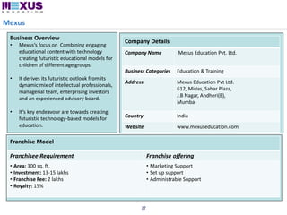 Mexus
Business Overview
•

Mexus’s focus on Combining engaging
educational content with technology
creating futuristic educational models for
children of different age groups.

Company Details

It derives its futuristic outlook from its
dynamic mix of intellectual professionals,
managerial team, enterprising investors
and an experienced advisory board.

•

It’s key endeavour are towards creating
futuristic technology-based models for
education.

Mexus Education Pvt. Ltd.

Business Categories
•

Company Name

Education & Training

Address

Mexus Education Pvt Ltd.
612, Midas, Sahar Plaza,
J.B Nagar, Andheri(E),
Mumba

Country

India

Website

www.mexuseducation.com

Franchise Model
Franchisee Requirement

Franchise offering

• Area: 300 sq. ft.
• Investment: 13-15 lakhs
• Franchise Fee: 2 lakhs
• Royalty: 15%

• Marketing Support
• Set up support
• Administrable Support

27

 