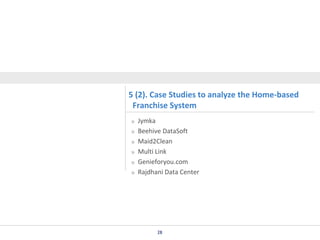 5 (2). Case Studies to analyze the Home-based
Franchise System
Jymka
Beehive DataSoft
Maid2Clean
Multi Link
Genieforyou.com
Rajdhani Data Center

28

 