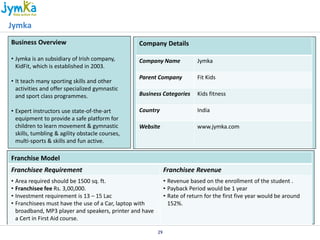 Jymka
Business Overview

Company Details

• Jymka is an subsidiary of Irish company,
KidFit, which is established in 2003.

Company Name

Jymka

• It teach many sporting skills and other
activities and offer specialized gymnastic
and sport class programmes.

Parent Company

Fit Kids

Business Categories

Kids fitness

• Expert instructors use state-of-the-art
equipment to provide a safe platform for
children to learn movement & gymnastic
skills, tumbling & agility obstacle courses,
multi-sports & skills and fun active.

Country

India

Website

www.jymka.com

Franchise Model
Franchisee Requirement

Franchisee Revenue

• Area required should be 1500 sq. ft.
• Franchisee fee Rs. 3,00,000.
• Investment requirement is 13 – 15 Lac
• Franchisees must have the use of a Car, laptop with
broadband, MP3 player and speakers, printer and have
a Cert in First Aid course.

• Revenue based on the enrollment of the student .
• Payback Period would be 1 year
• Rate of return for the first five year would be around
152%.

29

 