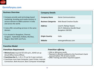 Genieforyou.com
Business Overview

Company Details

• Company provide web technology based
marketing, branding and media solution in
various domain to SMB customer in India
and across the world.

Company Name

Genie Communications

Business Categories

Web Based Creative Studio

Address

Level 9, Raheja Towers
26-27, Mahatma Gandhi Road
Bangalore 560 001

Origin Country

India

Website

www.genieforyou.com

• It also offer consulting services in the same
domain.
• It is situated in Bangalore, Chennai,
Gurgaon, Hyderabad, Kolkata, Mumbai,
Nagpur, New Delhi and Pune.

Franchise Model
Franchisee Requirement

Franchiser offering

• Minimal area required 50-150 sq.ft., SOHO set up
(Small Office Home Office).
• Franchisee fee Rs. 1.25-1.75 Lac for 2 year contract.
• Franchisee must have Computer, Laser Printer, Internet
Connection, Bank Account, Basic Computer knowledge

• 20% to 30% gross profit.
• Payment is directly credited to the franchisee’s bank
account before 7th of every month.
• Offer Training and other required support.

33

 