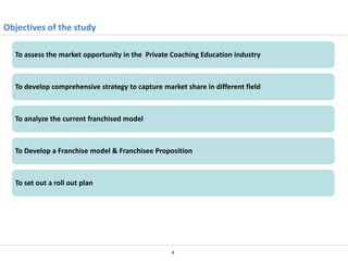 Objectives of the study
To assess the market opportunity in the Private Coaching Education industry

To develop comprehensive strategy to capture market share in different field

To analyze the current franchised model

To Develop a Franchise model & Franchisee Proposition

To set out a roll out plan

4

 
