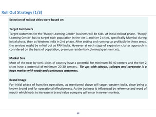 Roll Out Strategy (1/3)
Selection of rollout cities were based on:
Target Customers
Target customers for the ‘Happy Learning Center’ business will be Kids. At initial rollout phase, ‘Happy
Learning Center’ has to target such population in the tier 1 and tier 2 cities, specifically Mumbai during
initial phase, then as Western India in 2nd phase. After setting and running up profitably in these areas,
the services might be rolled out as PAN India. However at each stage of expansion cluster approach is
considered on the basis of population, premium residential colonies/apartment etc.
Market Size
Most of the near by tier1 cities of country have a potential for minimum 30-40 centers and the tier 2
cities have a potential of minimum 20-30 centers. Tie-ups with schools, colleges and corporate is a
huge market with ready and continuous customers.
Brand Image
For initial phase of franchise operations, as mentioned above will target western India, since being a
known brand and for operational effectiveness. As the business is influenced by reference and word of
mouth which leads to increase in brand value company will enter in newer markets.

60

 