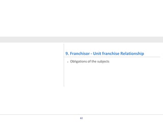 9. Franchisor - Unit franchise Relationship


Obligations of the subjects

63

 